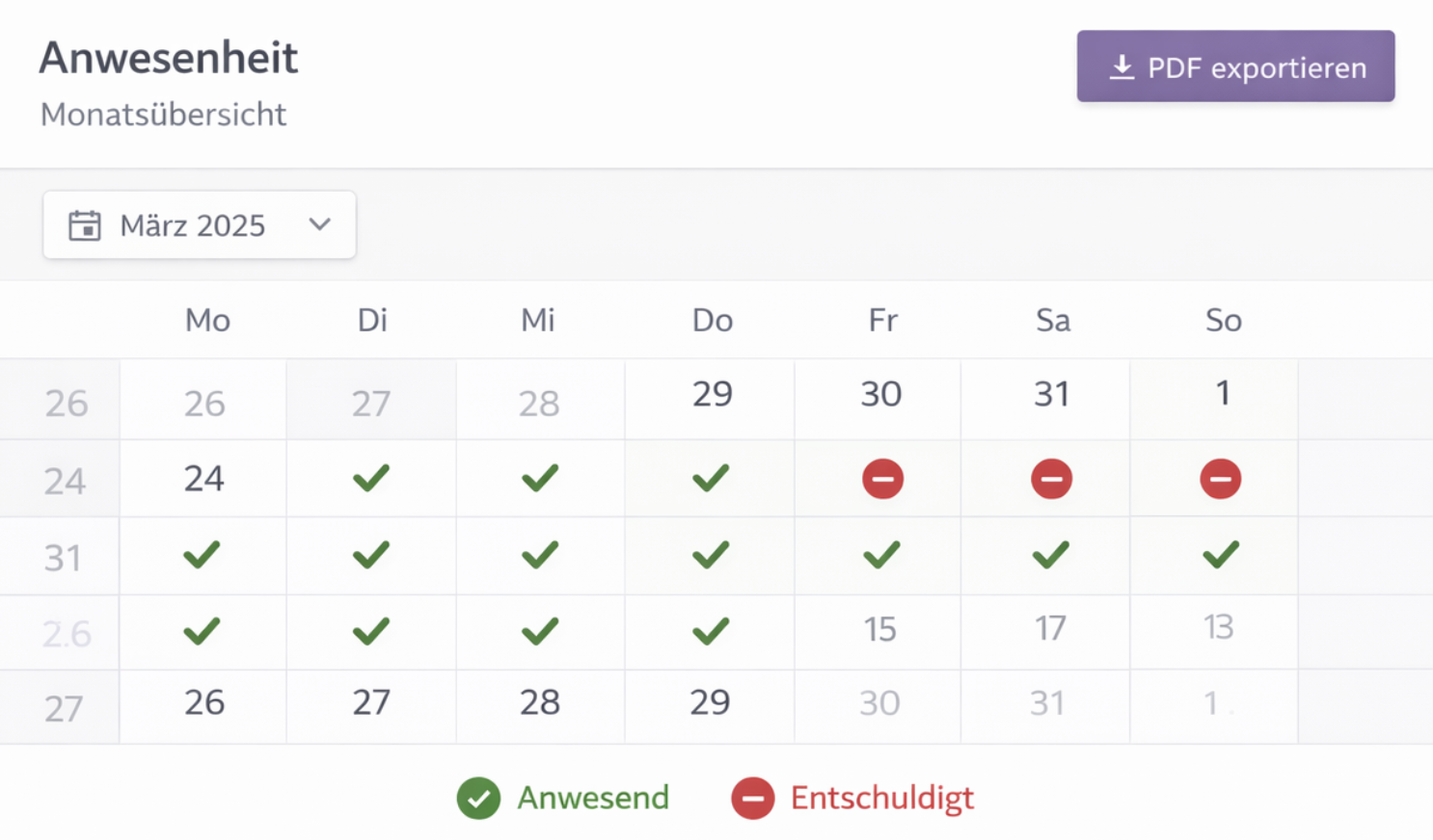 litecampus dashboard anwesenheitserfassung